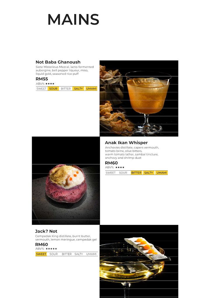 Biso.pg — Menu, George Town, Pulau Pinang