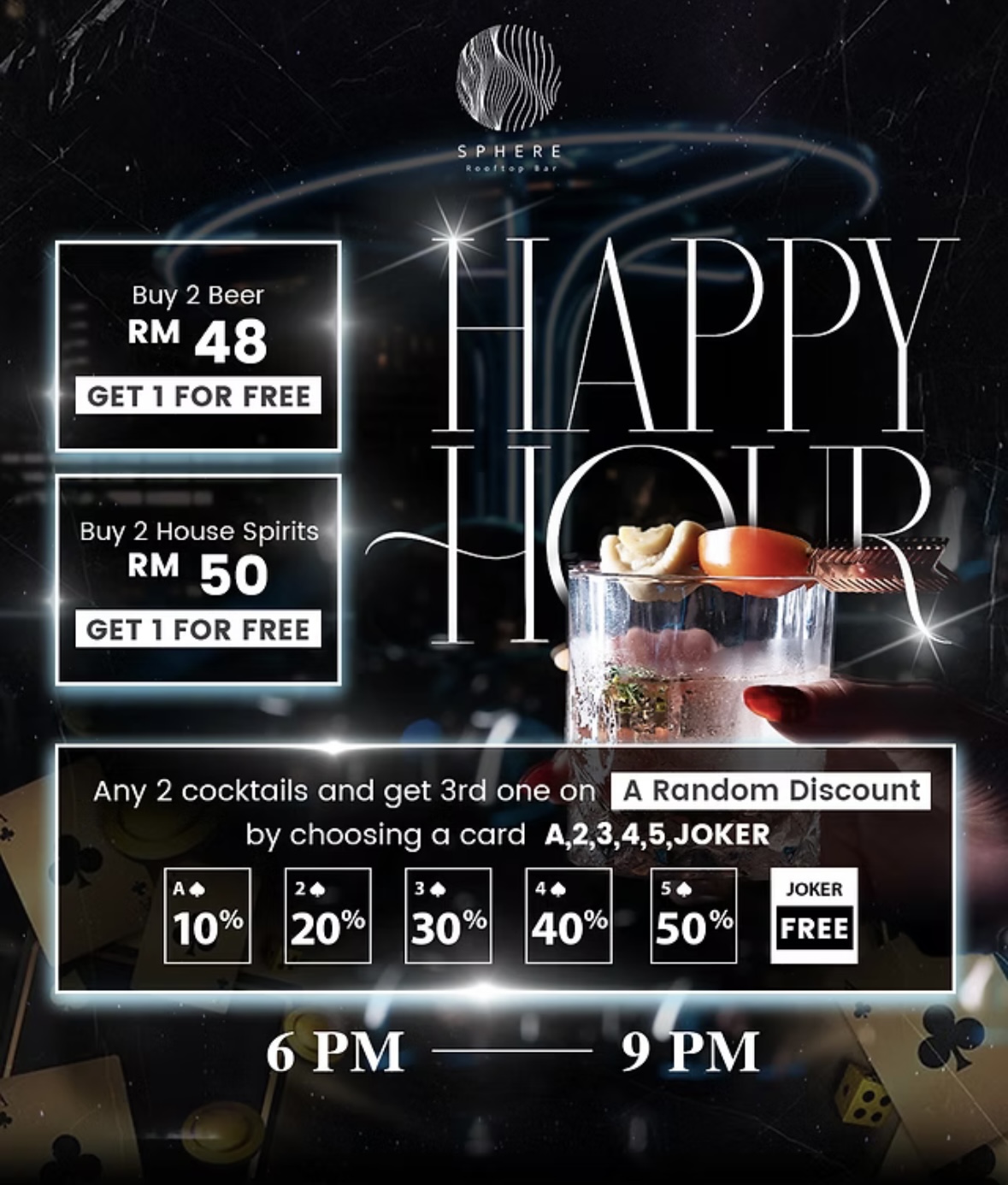 Sphere Rooftop Bar — Menu, George Town, Pulau Pinang