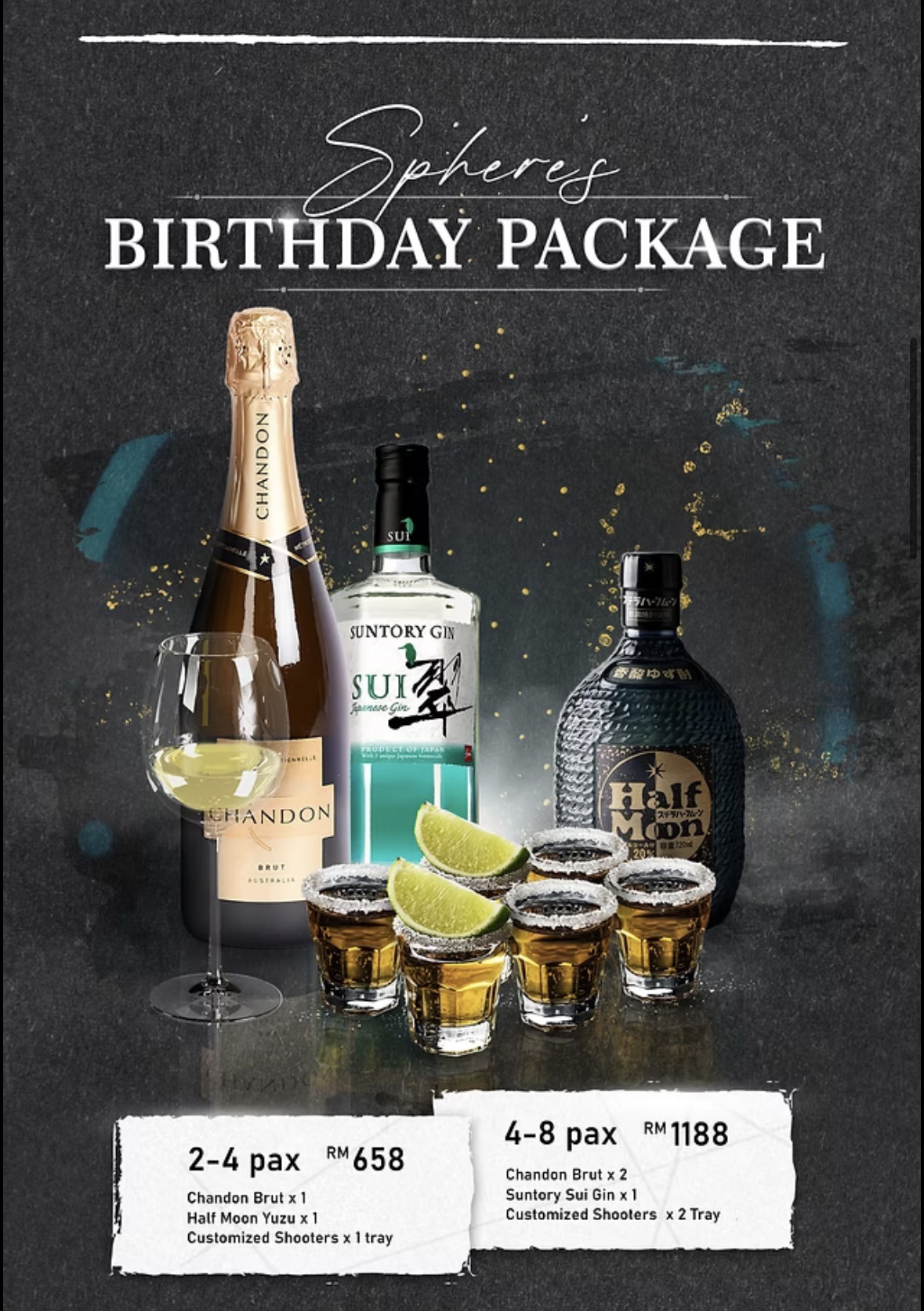 Sphere Rooftop Bar — Menu, George Town, Pulau Pinang
