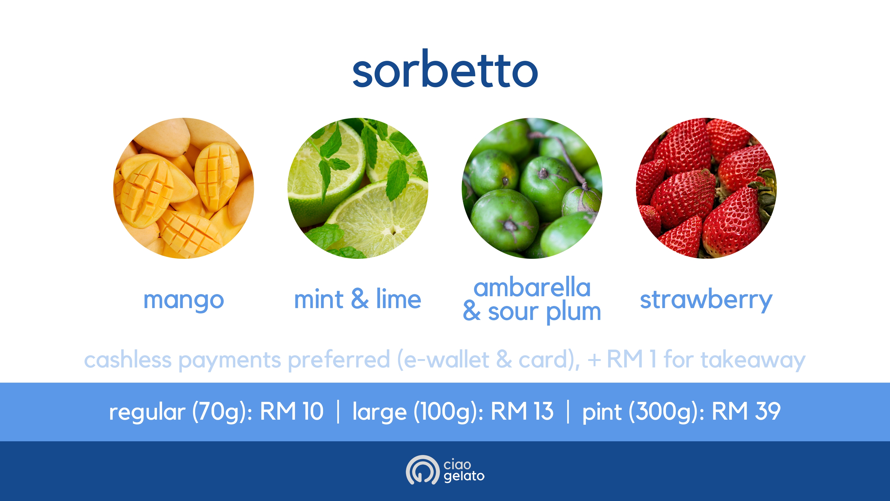 Ciao Gelato — Menu, George Town, Pulau Pinang