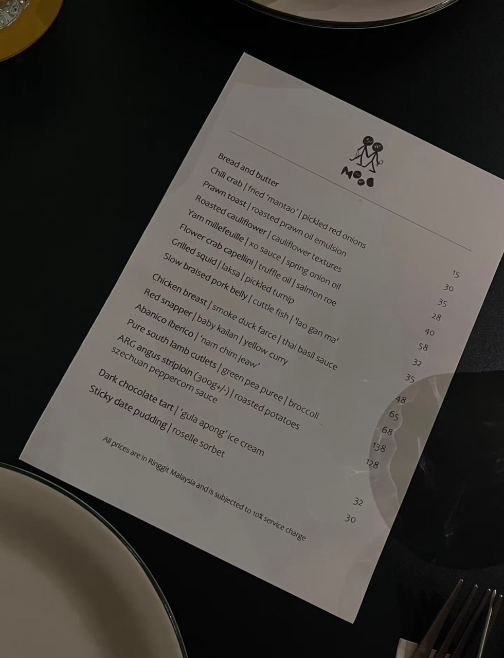 Mood. — Menu, George Town, Pulau Pinang
