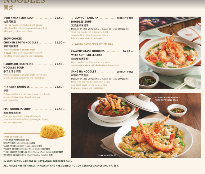 Madam Kwan's Gurney Plaza, Penang — Menu, George Town, Pulau Pinang