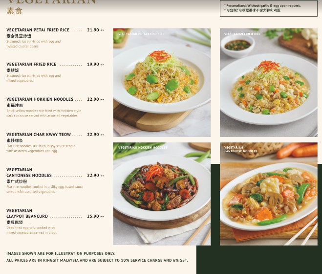 Madam Kwan's Gurney Plaza, Penang — Menu, George Town, Pulau Pinang