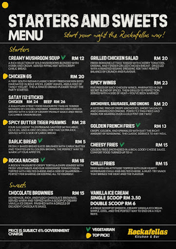 Rockafellas Kitchen & Bar — Menu, George Town, Pulau Pinang