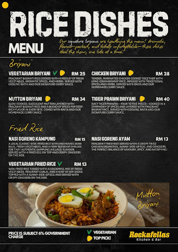 Rockafellas Kitchen & Bar — Menu, George Town, Pulau Pinang