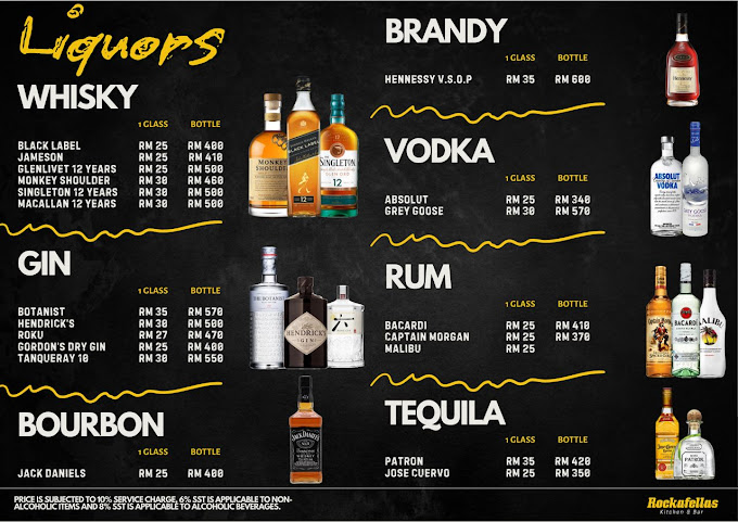 Rockafellas Kitchen & Bar — Menu, George Town, Pulau Pinang