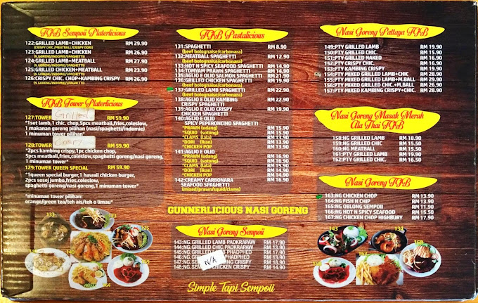 The Gunners Burger & Cafe — Menu, George Town, Pulau Pinang