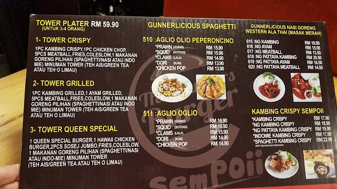 The Gunners Burger & Cafe — Menu, George Town, Pulau Pinang