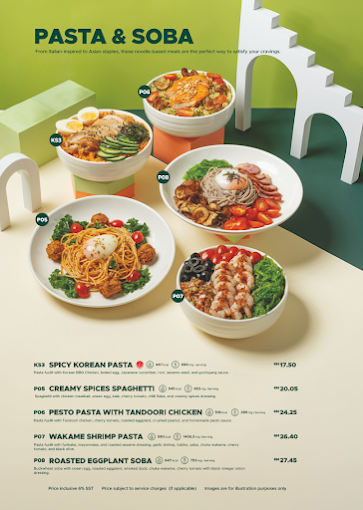 Salad Atelier (The Whiteaways Arcade) — Menu, George Town, Pulau Pinang