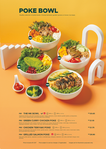 Salad Atelier (The Whiteaways Arcade) — Menu, George Town, Pulau Pinang
