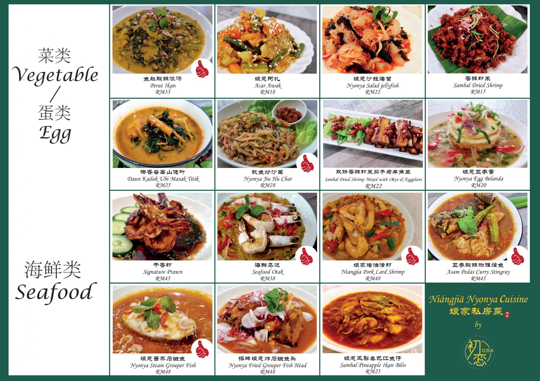NiangJia Nyonya Cuisine by DESSERT GARDEN — Menu, George Town, Pulau Pinang