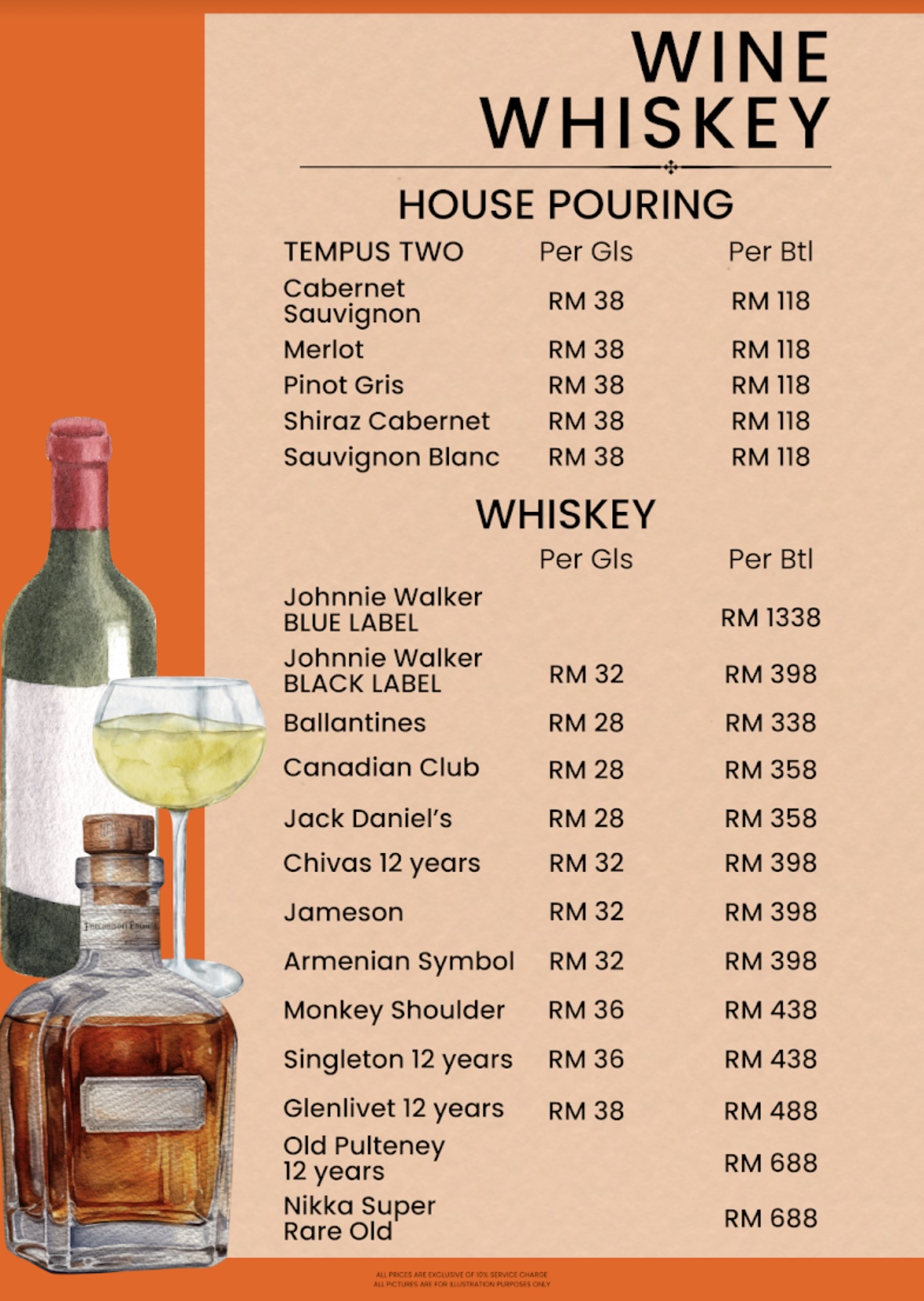 KORNER Bistro — Menu, Bayan Lepas, Pulau Pinang