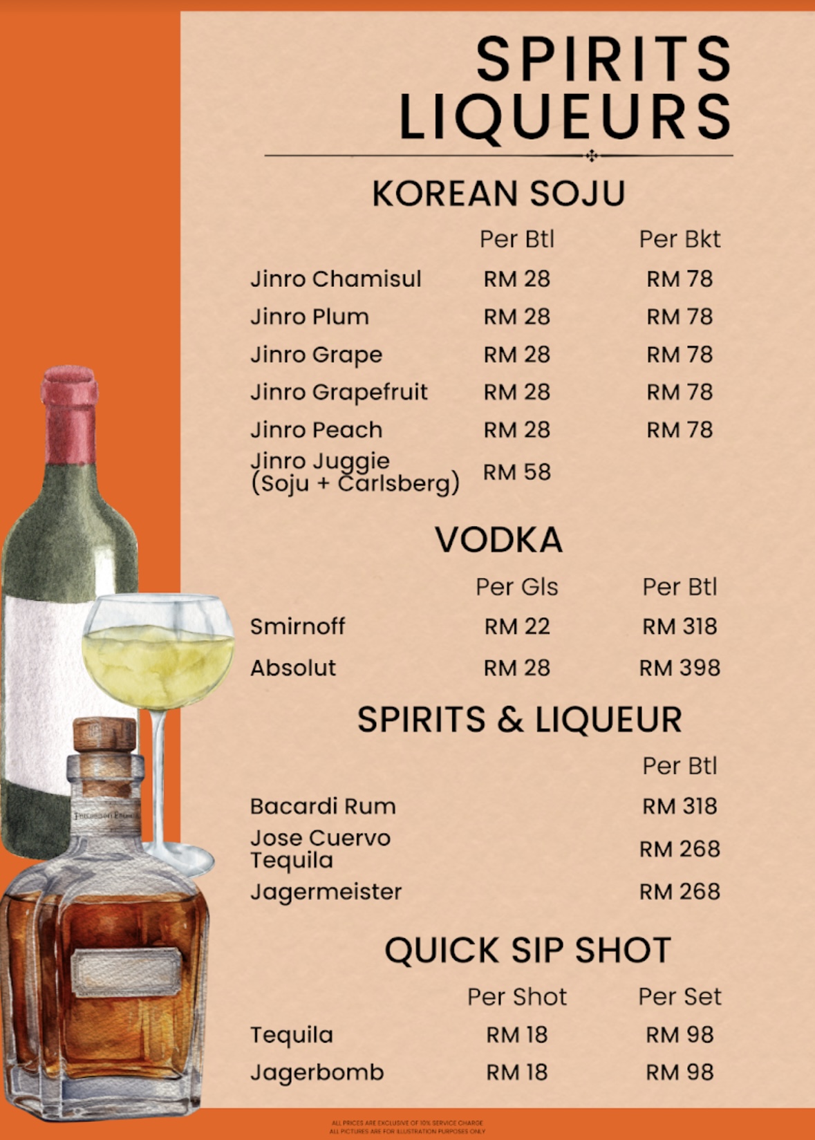 KORNER Bistro — Menu, Bayan Lepas, Pulau Pinang