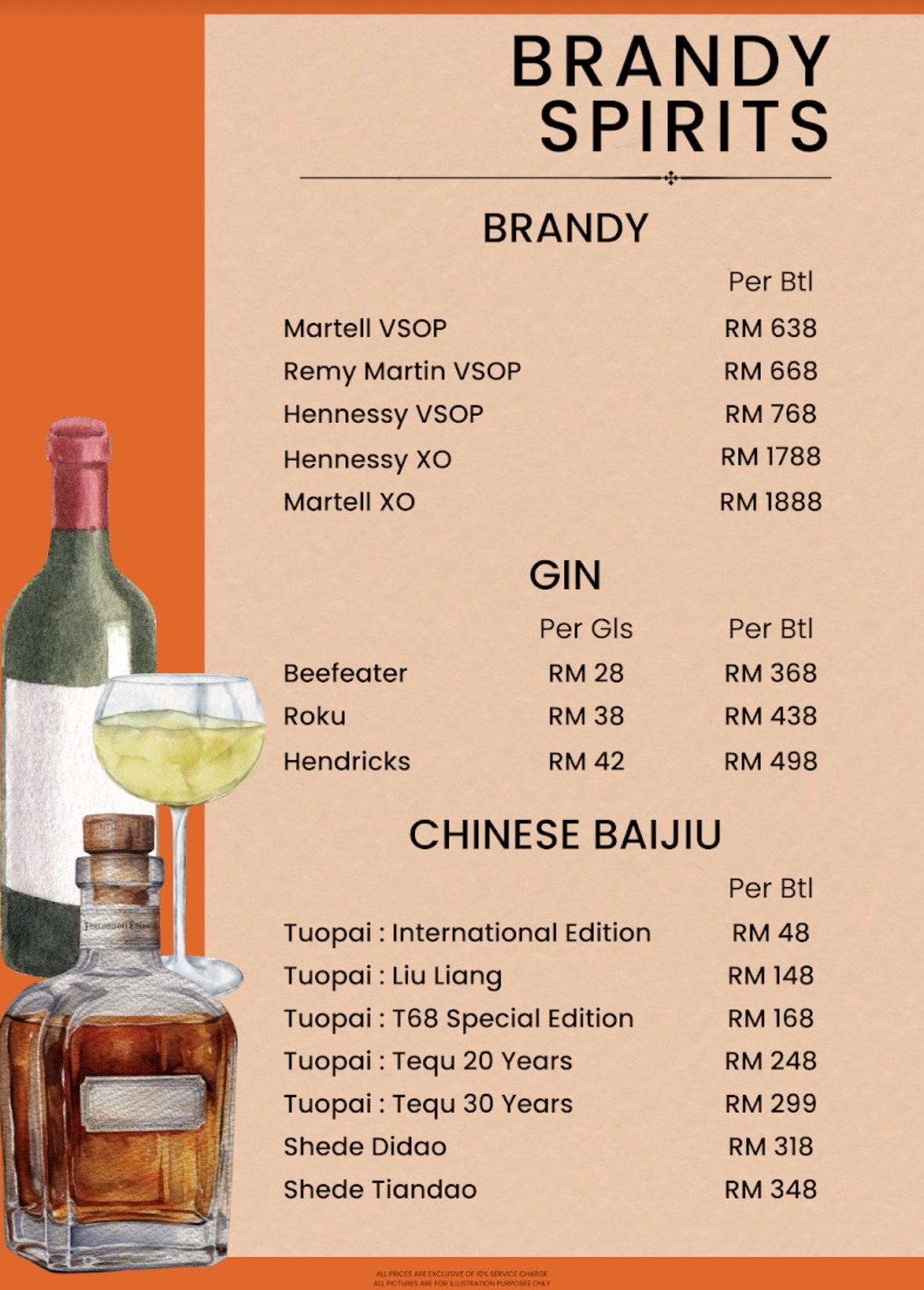 KORNER Bistro — Menu, Bayan Lepas, Pulau Pinang