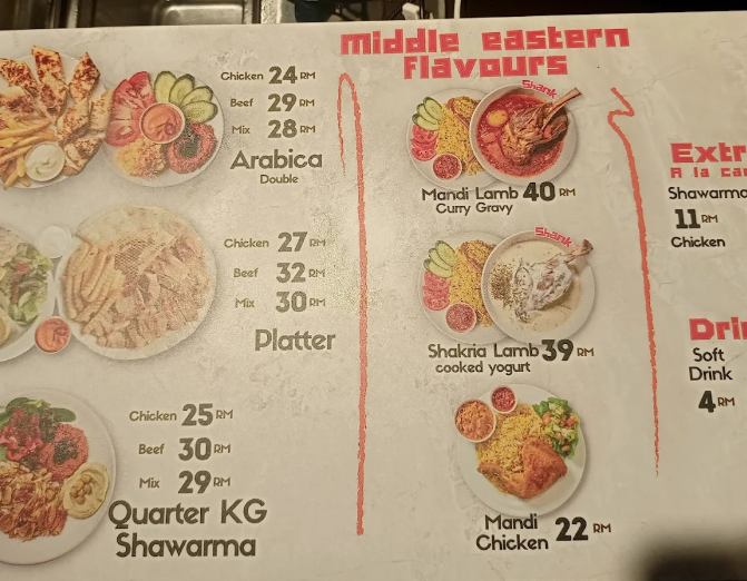 Mr. Shawerma — Menu, Ayer Itam, Pulau Pinang