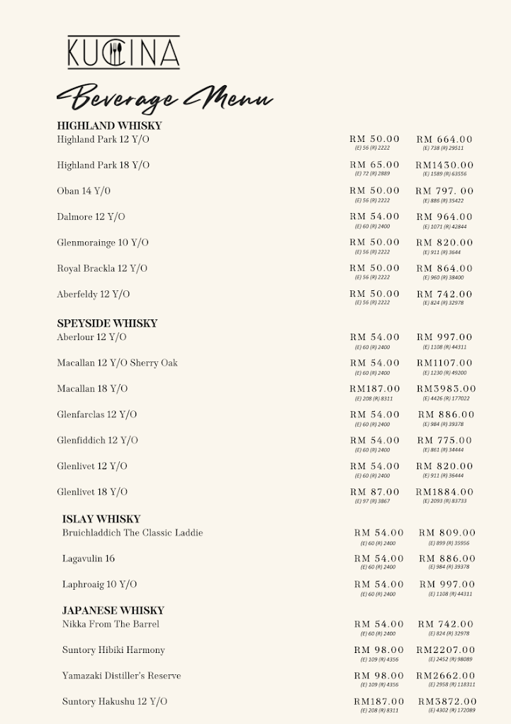 Kucina, Penang Marriott Hotel — Menu, George Town, Pulau Pinang