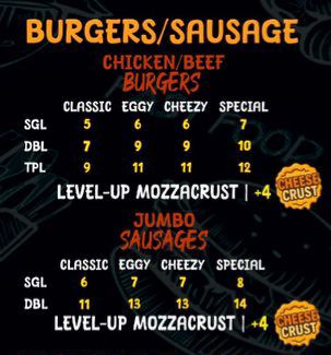 EZ Burger — Menu, George Town, Pulau Pinang