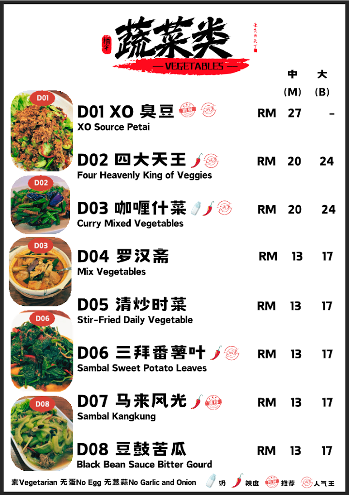 Xiang Yu Vege Restaurant — Menu, Bukit Mertajam, Pulau Pinang