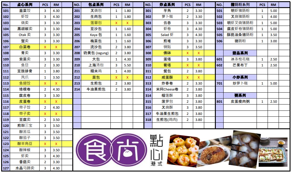 BG TWO CAFE — Menu, Butterworth, Pulau Pinang
