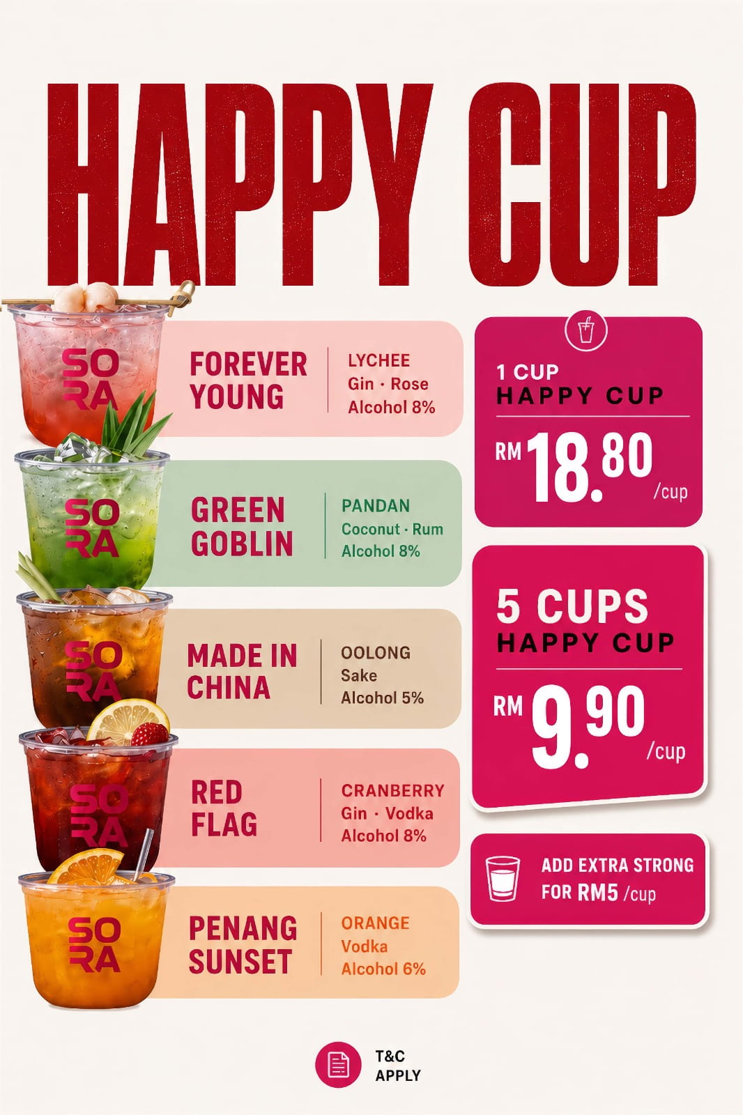 Sora Penang — Menu, George Town, Pulau Pinang