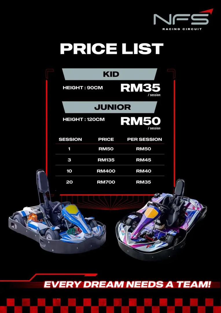 NFS Rooftop Gokart @ Pacific Megamal Penang — Menu, Perai, Pulau Pinang
