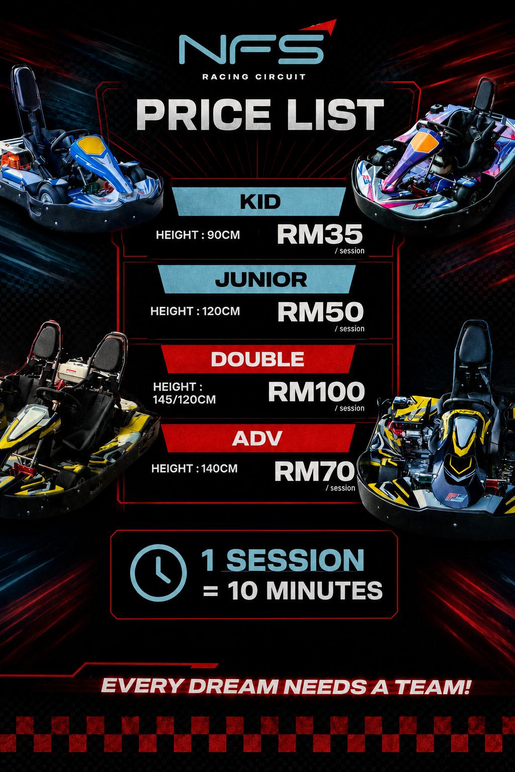 NFS Rooftop Gokart @ Pacific Megamal Penang — Menu, Perai, Pulau Pinang